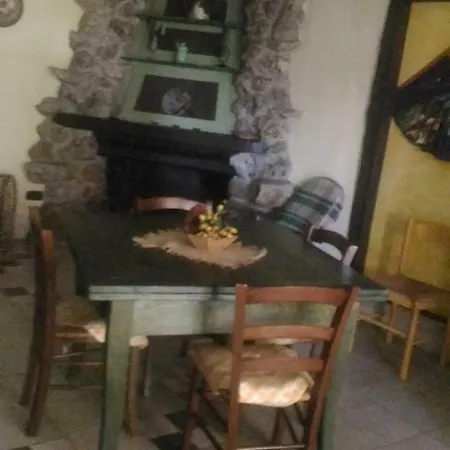 Country * Collicello